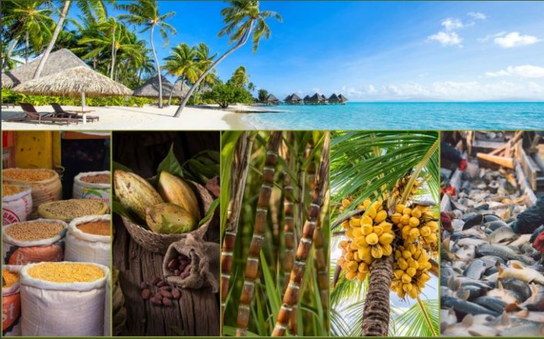 Live Commodity Price